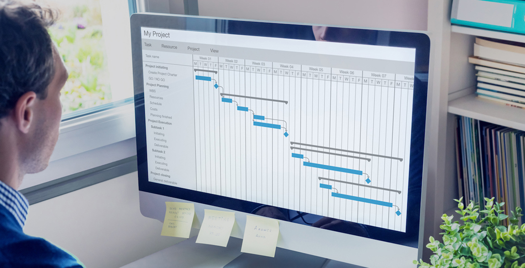 All about the project management software
